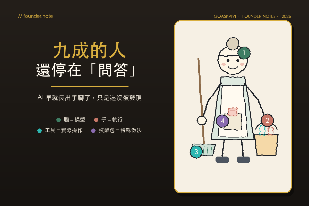 封面：九成的人還停在問答，打掃阿姨插畫