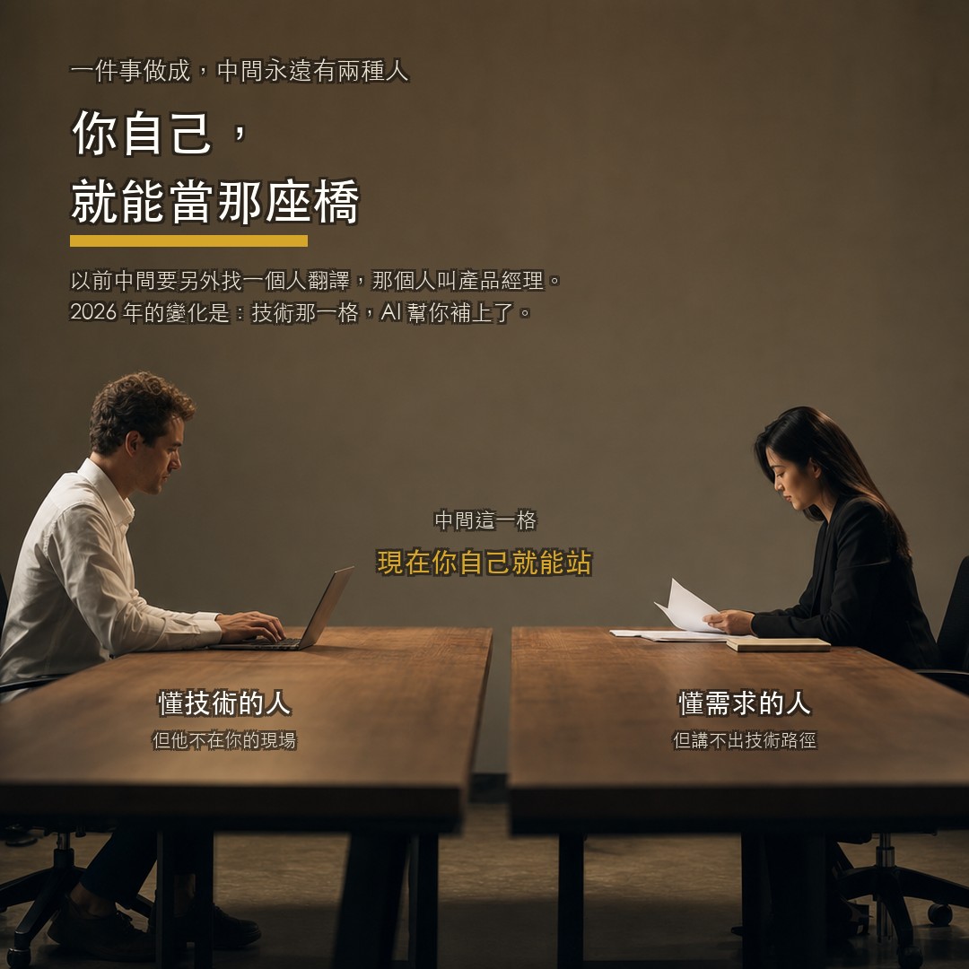 懂技術與懂需求兩個人隔著兩張桌子相對而坐，中間空出一段：中間這一格現在你自己就能站