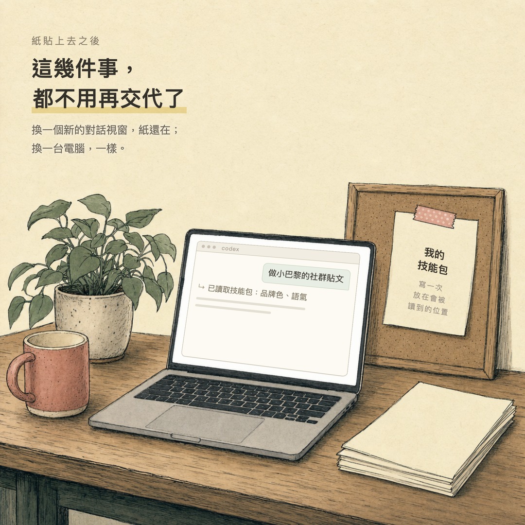 技能包放進去之後的四個實際場景：做小巴黎社群貼文、改文案、換新對話視窗、換一台電腦